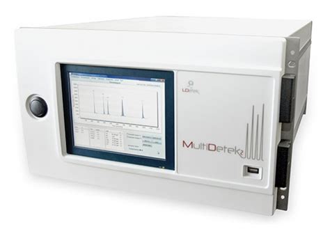 MULTIDETEK 2 Process GC .